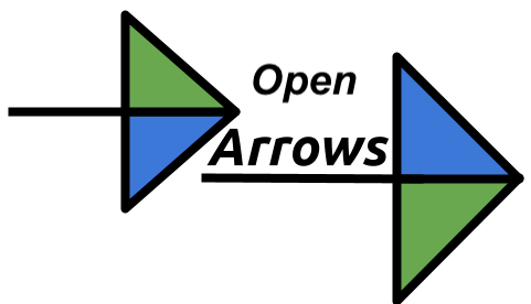 Copyright HeteroFAM Logo